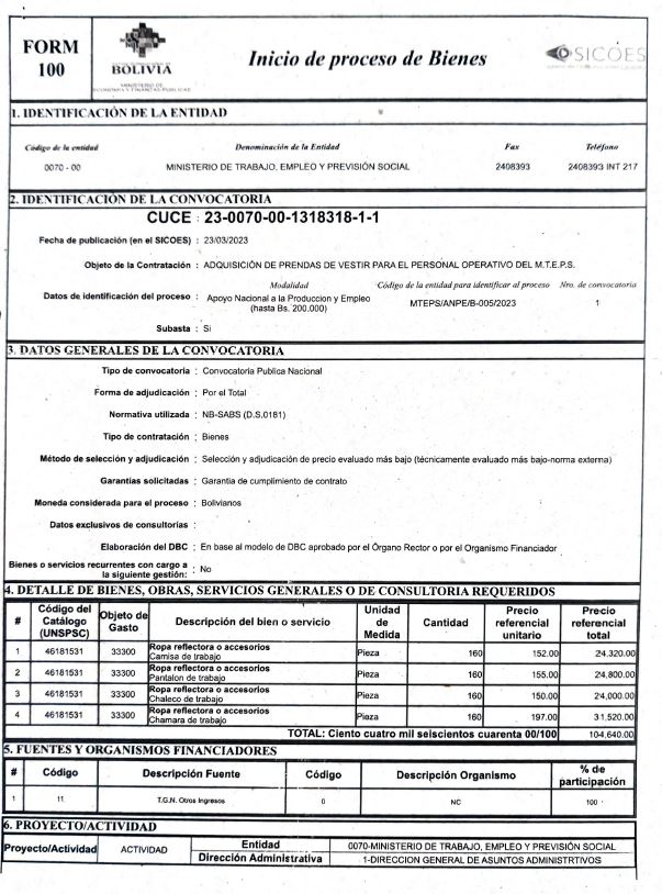 ANPE – Adquisición De Prendas De Vestir Para El Personal Operativo Del M.T.E.P.S.